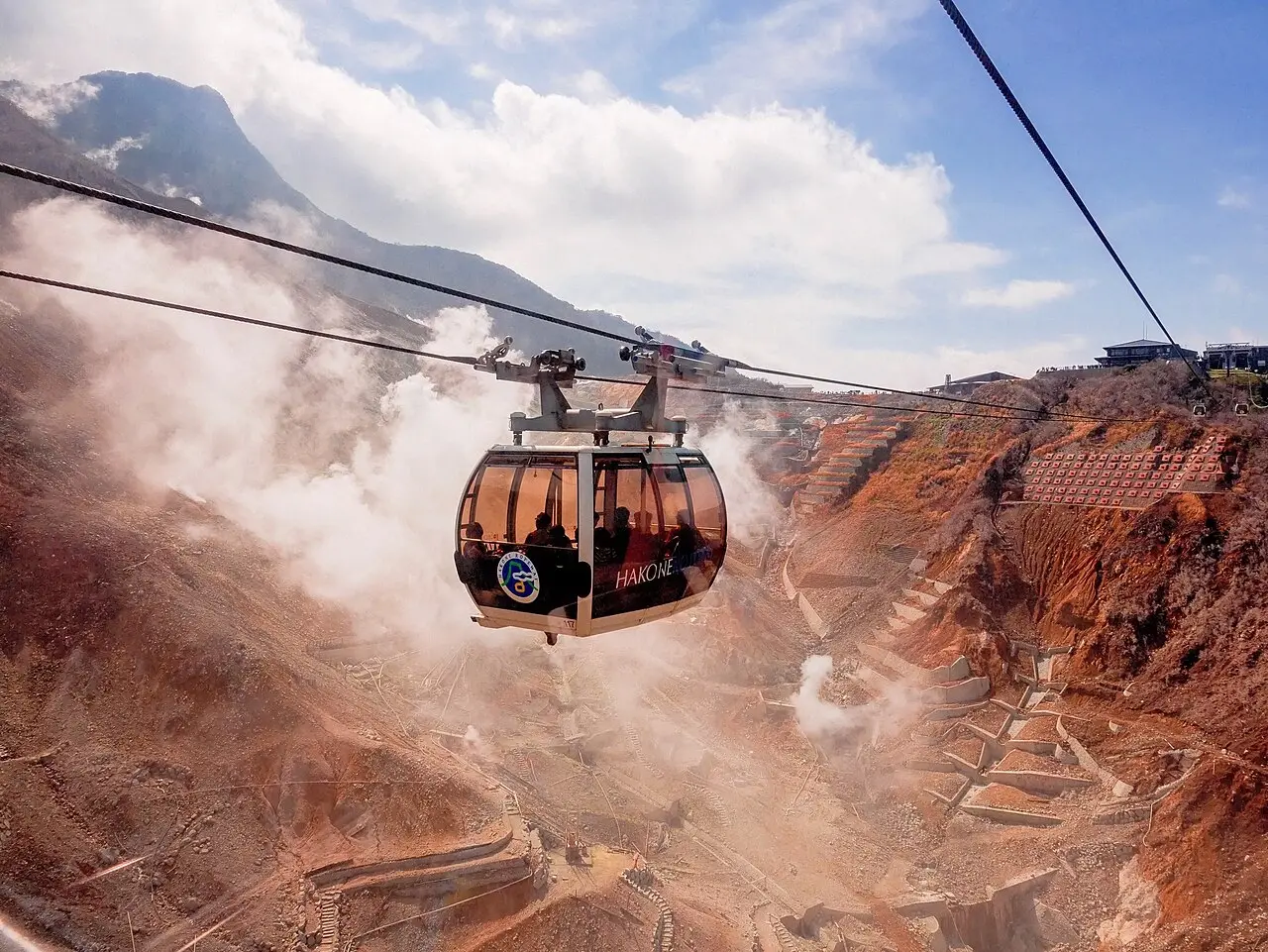 A Hakone Ropeway gondola over the steaming Owakudani valley
