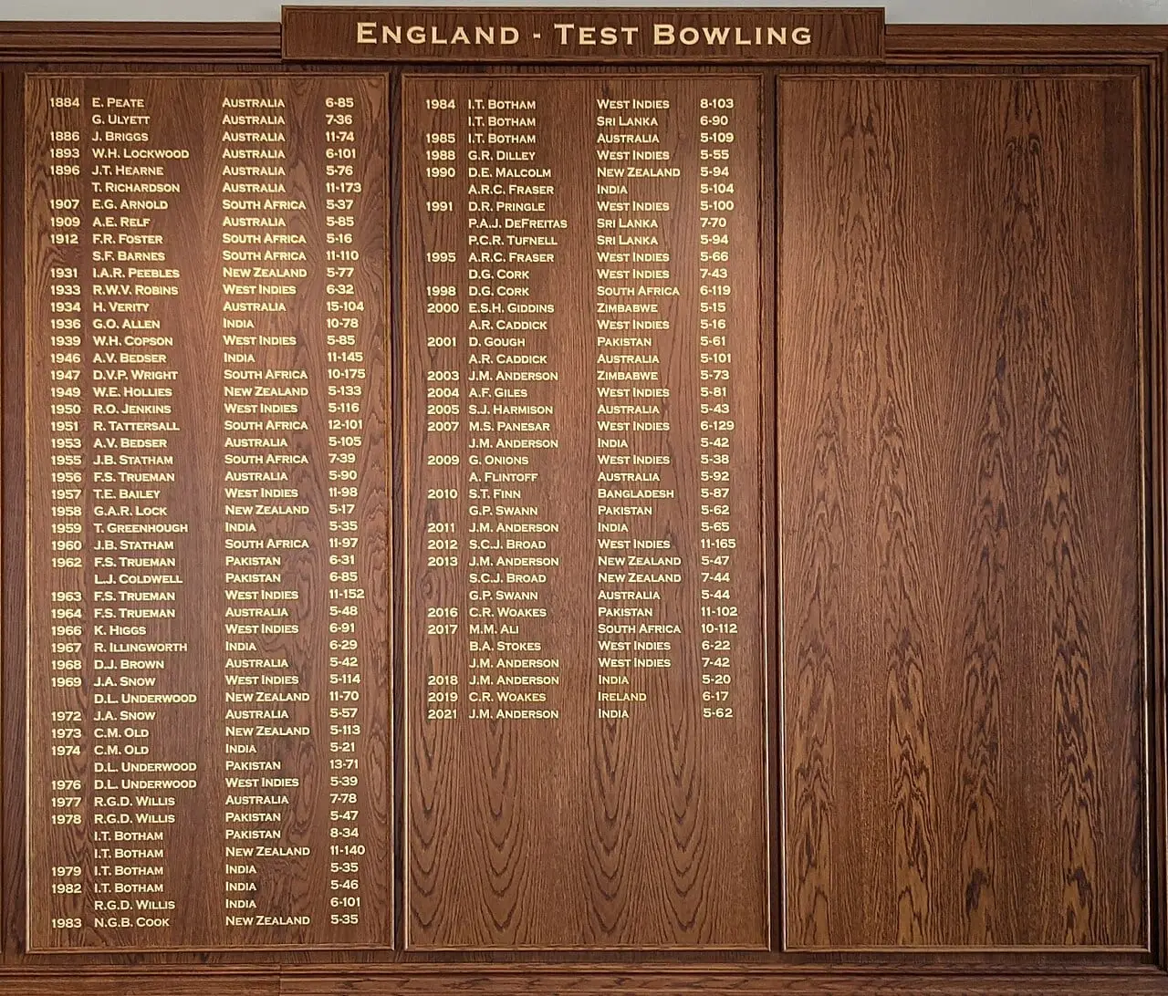 The honours boards at Lord's